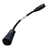 OpenFisherman.com